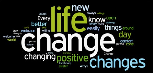 change-wordle1